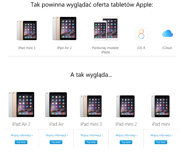 oferta-tabletow